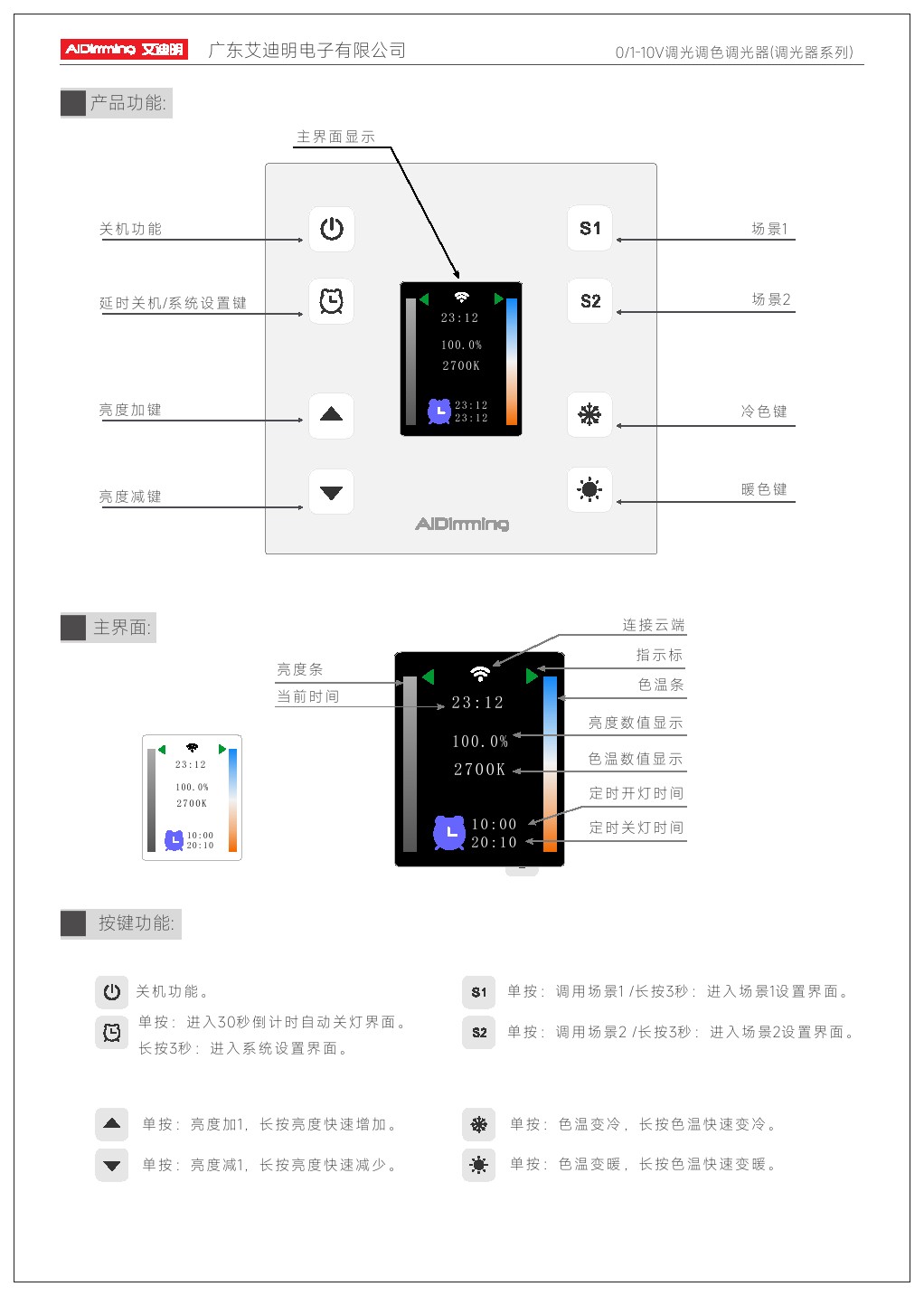 Dali Signal Shifter Pe Dali V